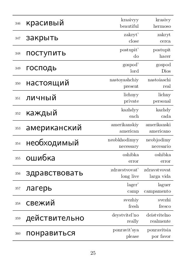 RUSSIAN NGO REPORT RUS Open Tight Pussy